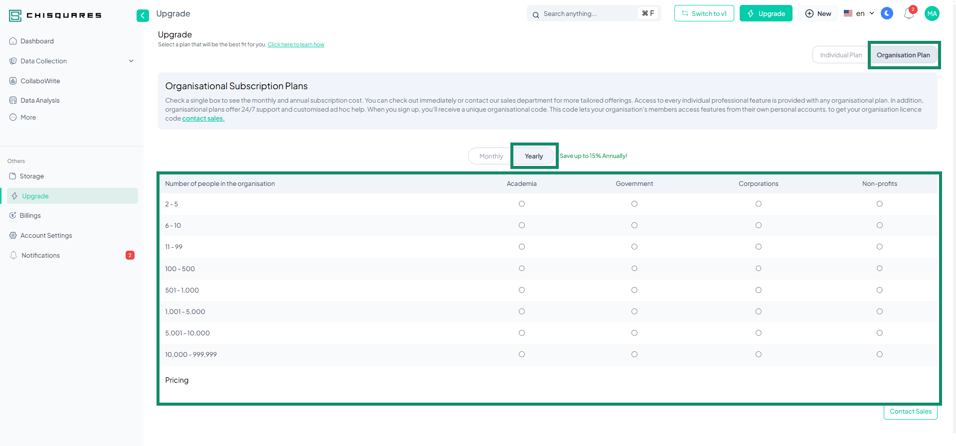 Yearly Organization Plan