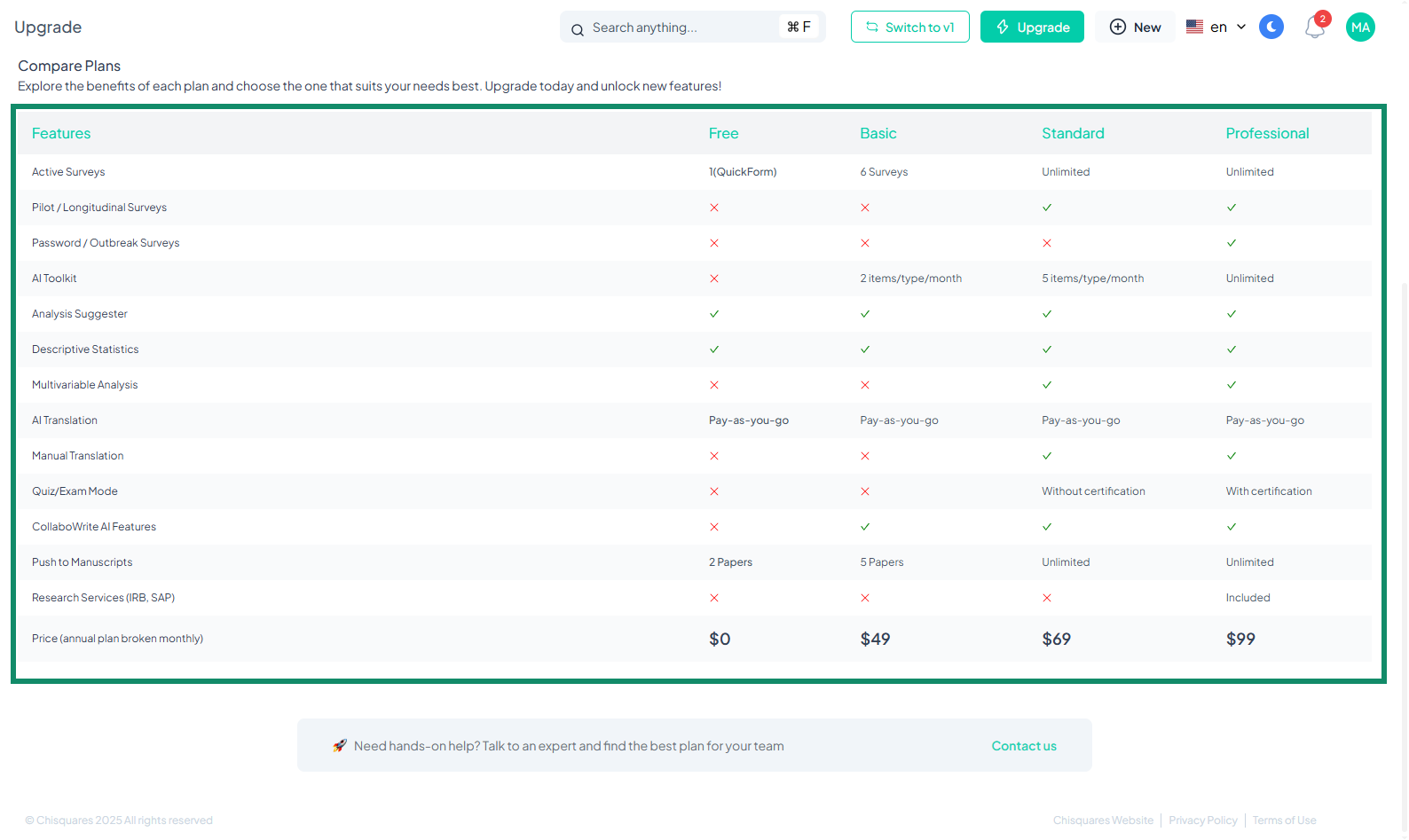Yearly Organization Plan